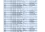 data entry cleaning  excel expert